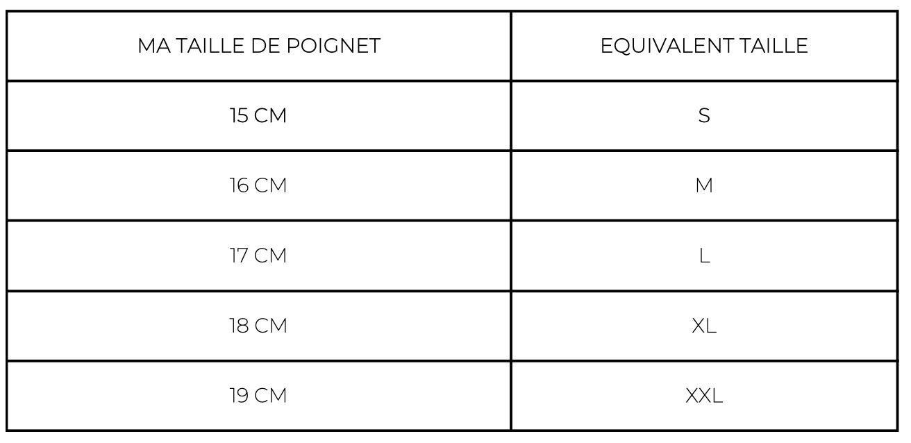 GUIDE DES TAILLES POIGNET